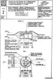 S_36 Типовой проект 901-4-51С а4. Резервуар для воды емкостью 500м3 цилиндрический из монолитного железобетона